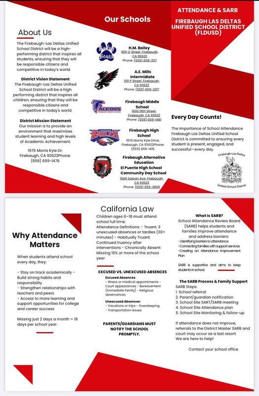 Why attendance matters