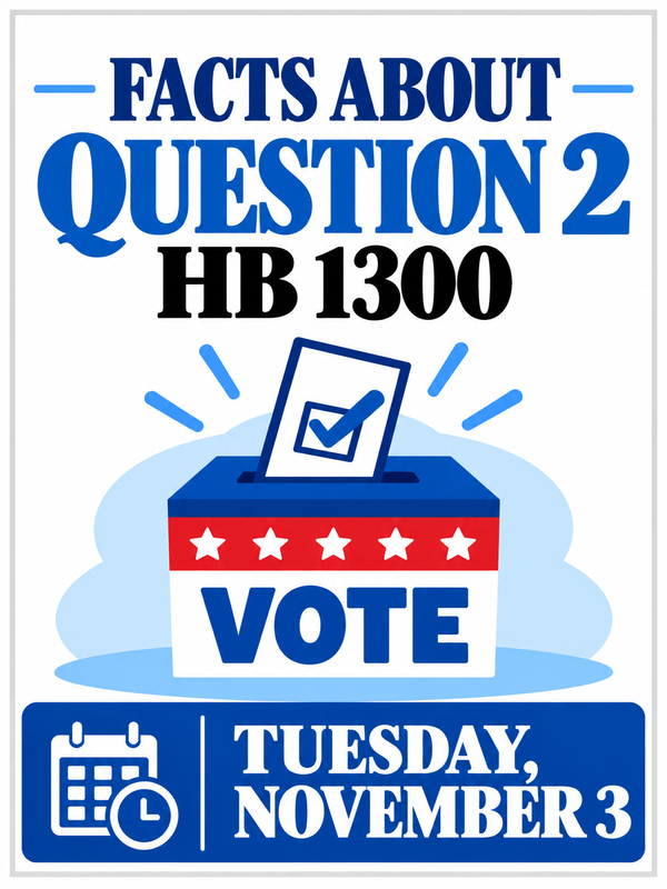 Facts About HB1300