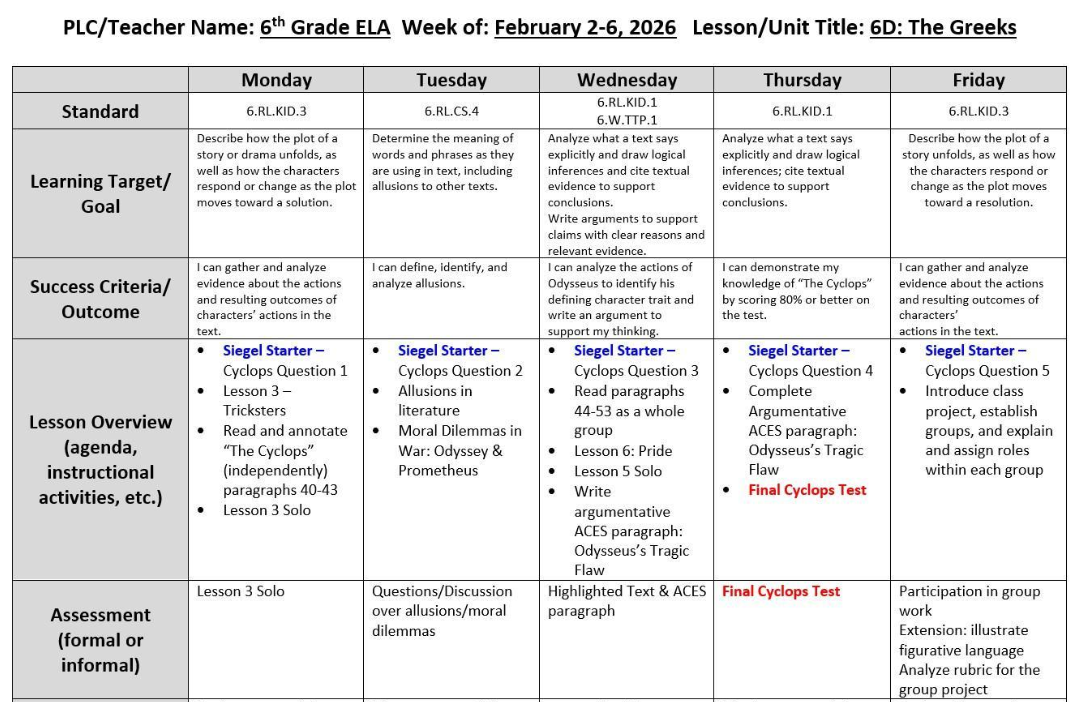 ELA Lesson Plans Feb 2 - 6
