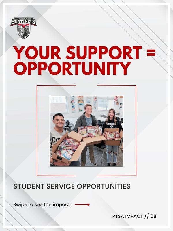 YOUR SUPPORT = OPPORTUNITY