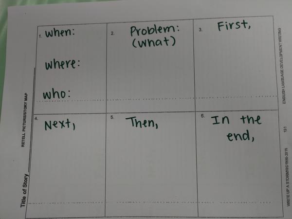 writing-story map.jpg