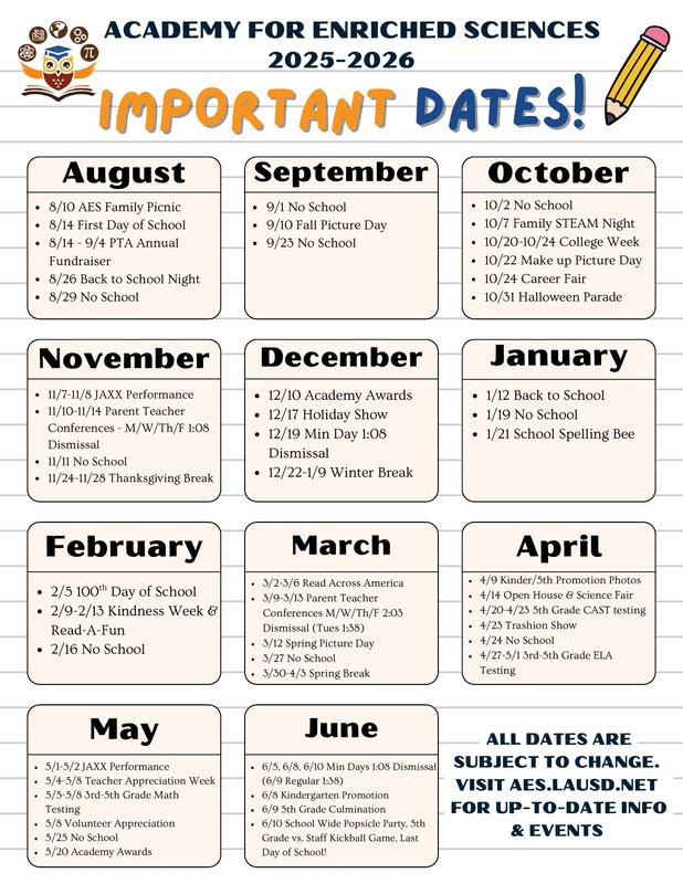 Important Dates
