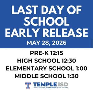 Details for early release
