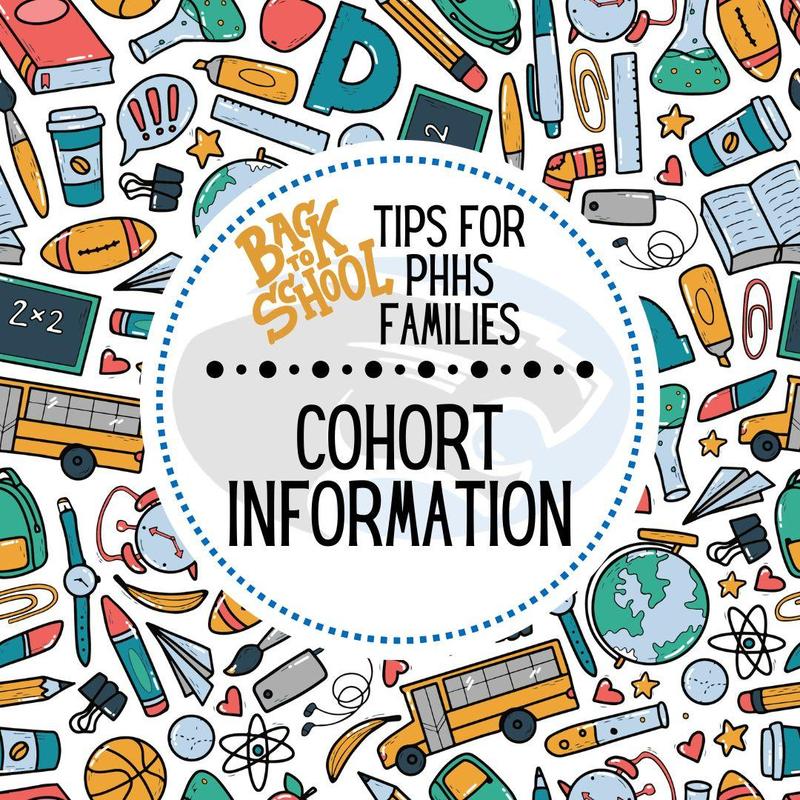 graphic that says "cohort information"
