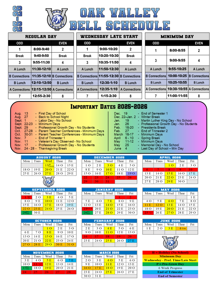 Bell Schedule