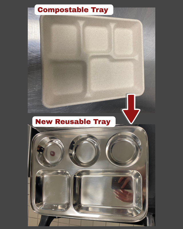 compostable food tray with arrow pointing down to a resuable food tray