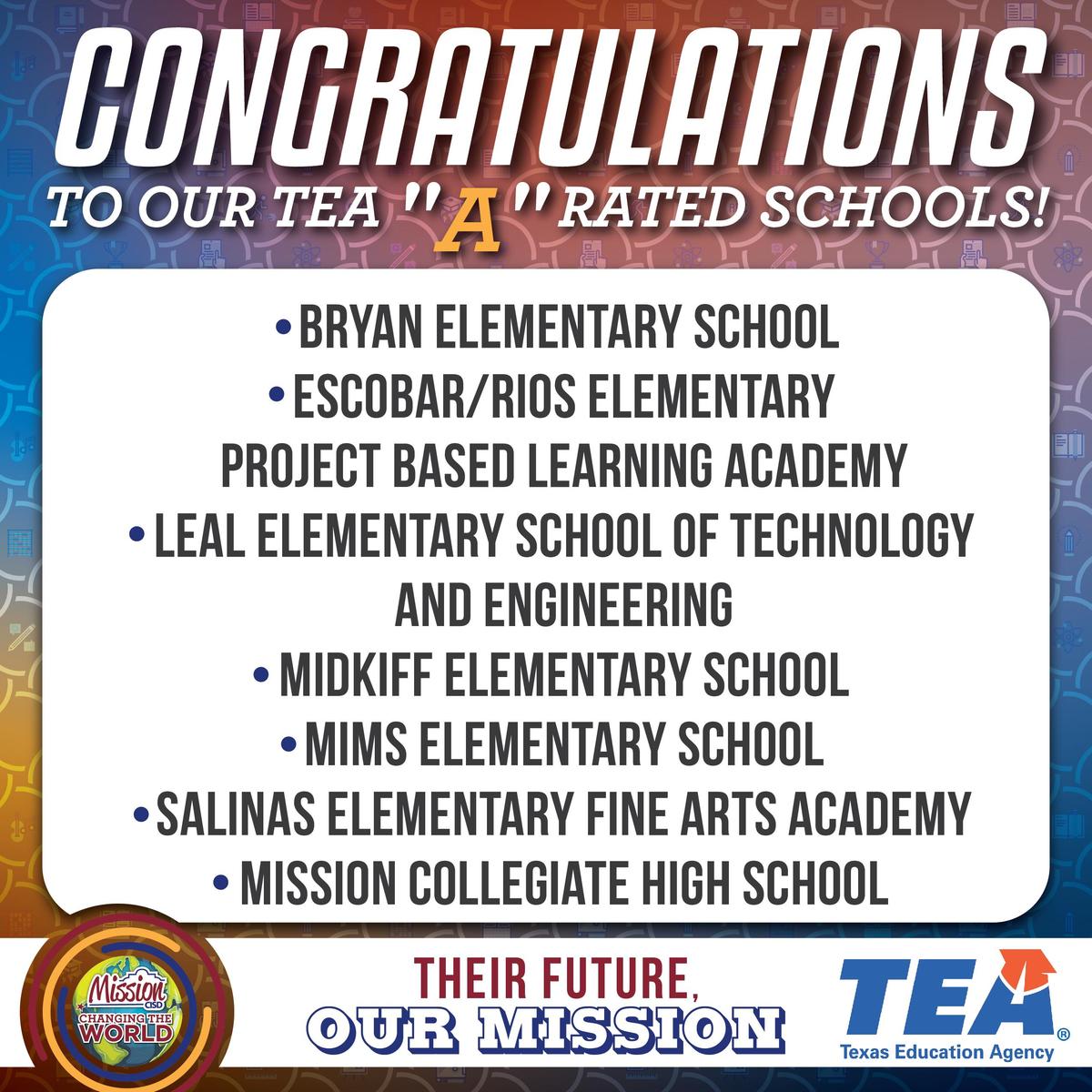 mission cisd job vacancies