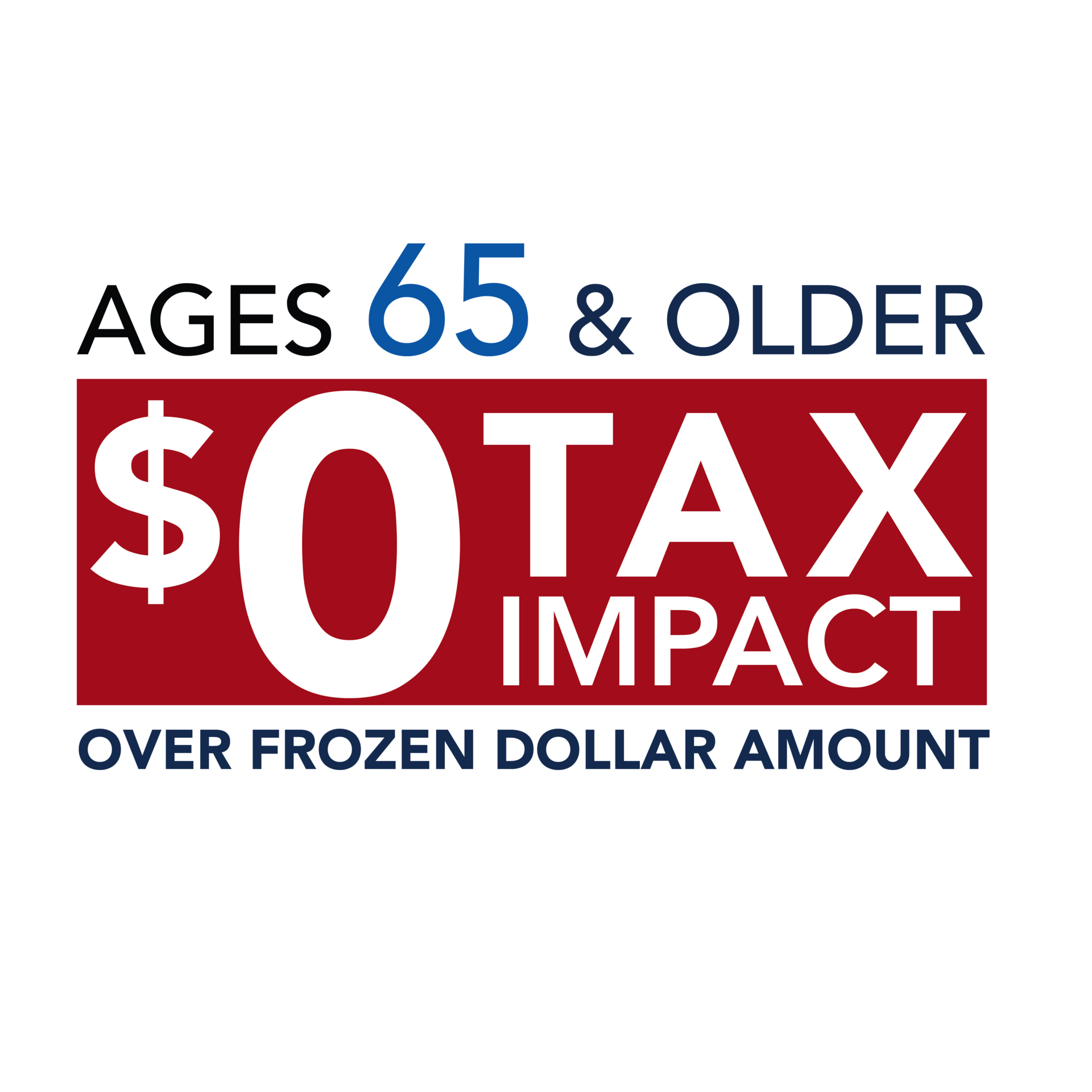 Ages 65 and older $0 tax impact over frozen dollar amount