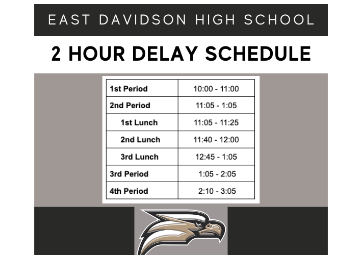 News East Davidson High School