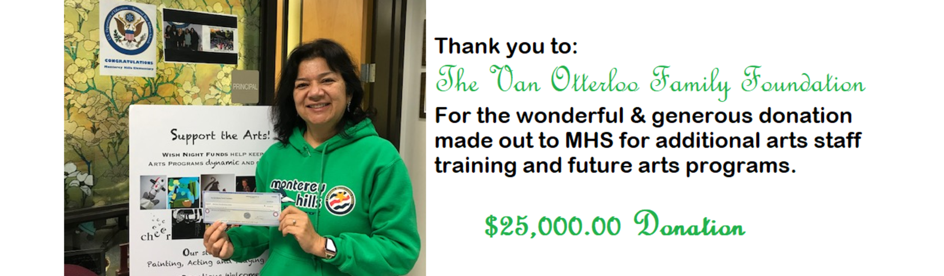 Placeholder text, please change