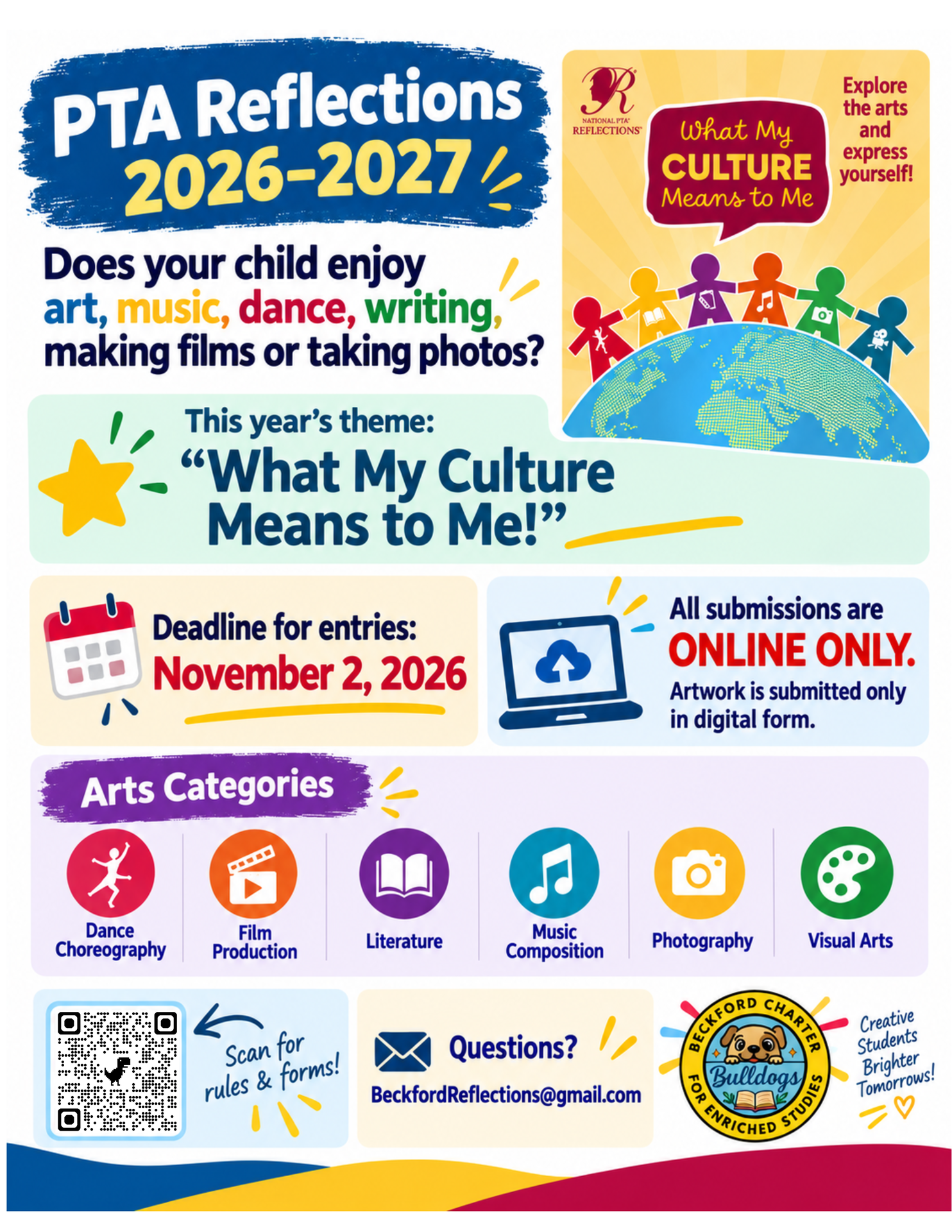 Reflections 2025-26 Theme: "What My Culture Means to Me!!"