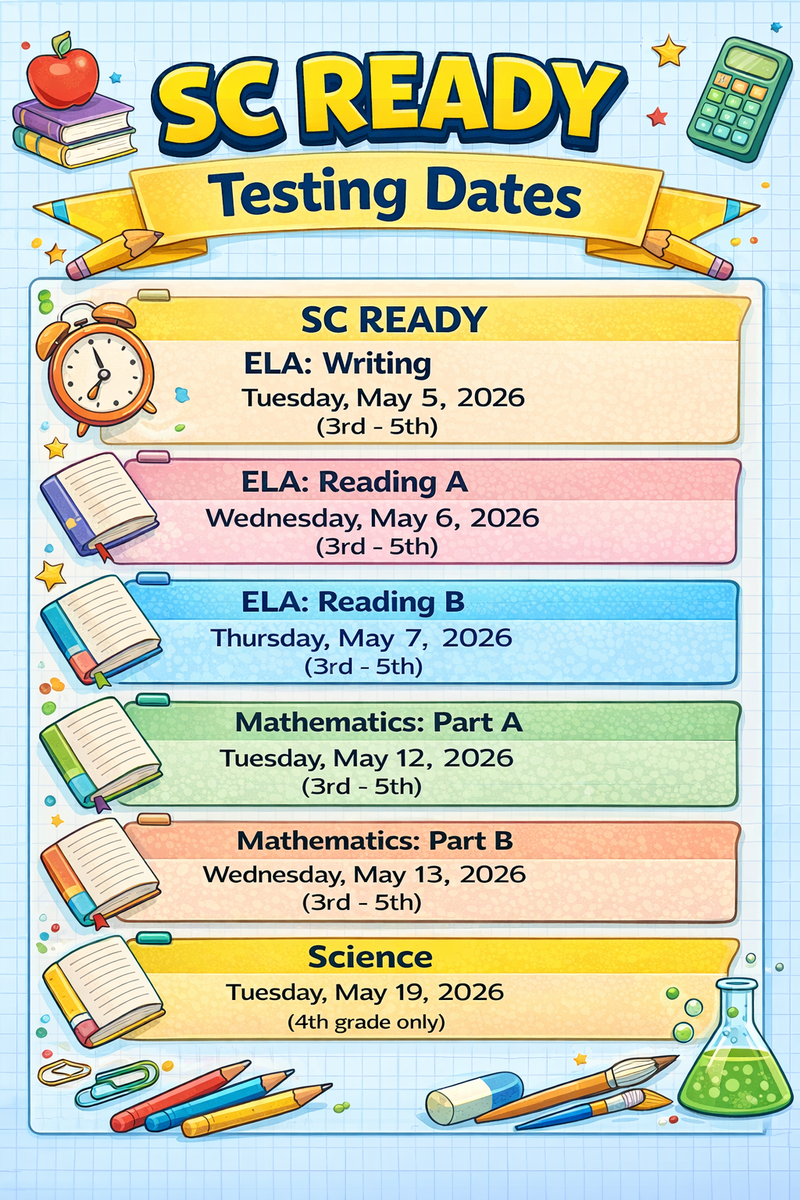 SC Ready Testing Dates