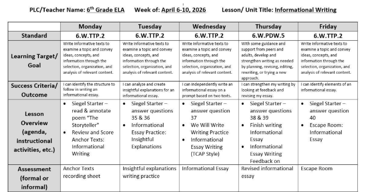 ELA Lesson Plans April 6 - 10