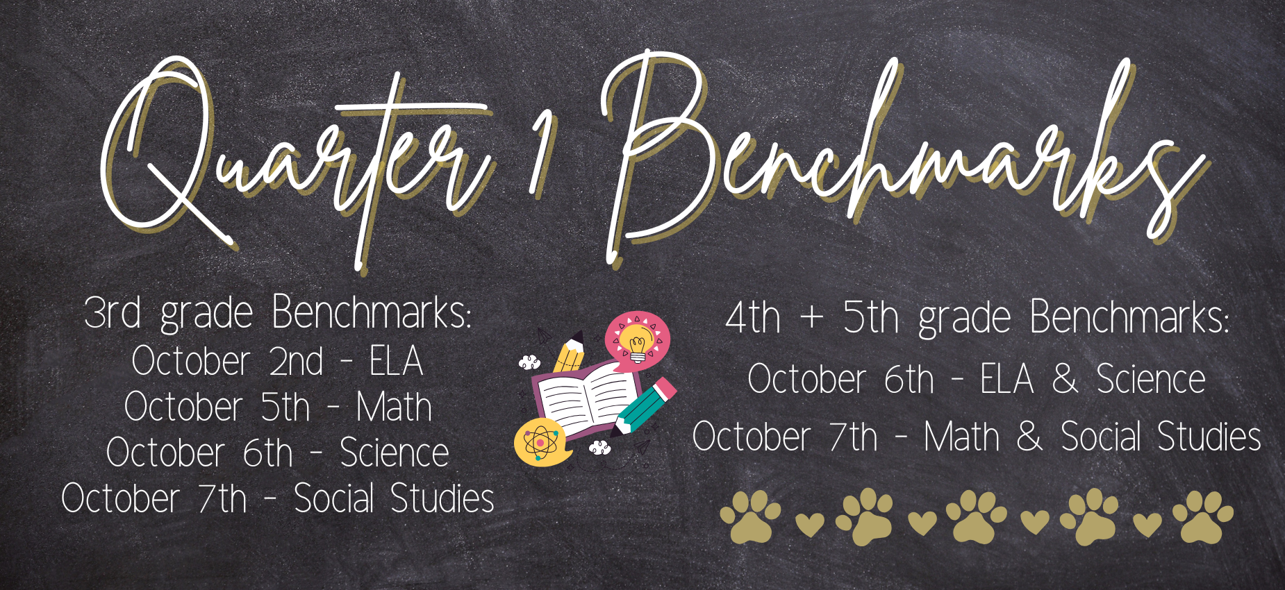 Quarter 1 Benchmarks
