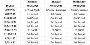 NWEA Schedule