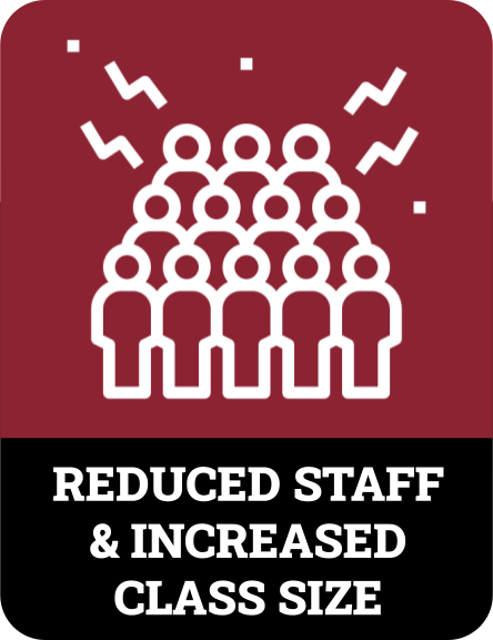reduced staff & increased class size