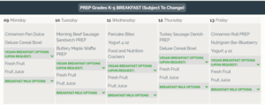 Breakfast for the Week/ Desayuno de la semana