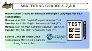 sba testing dates