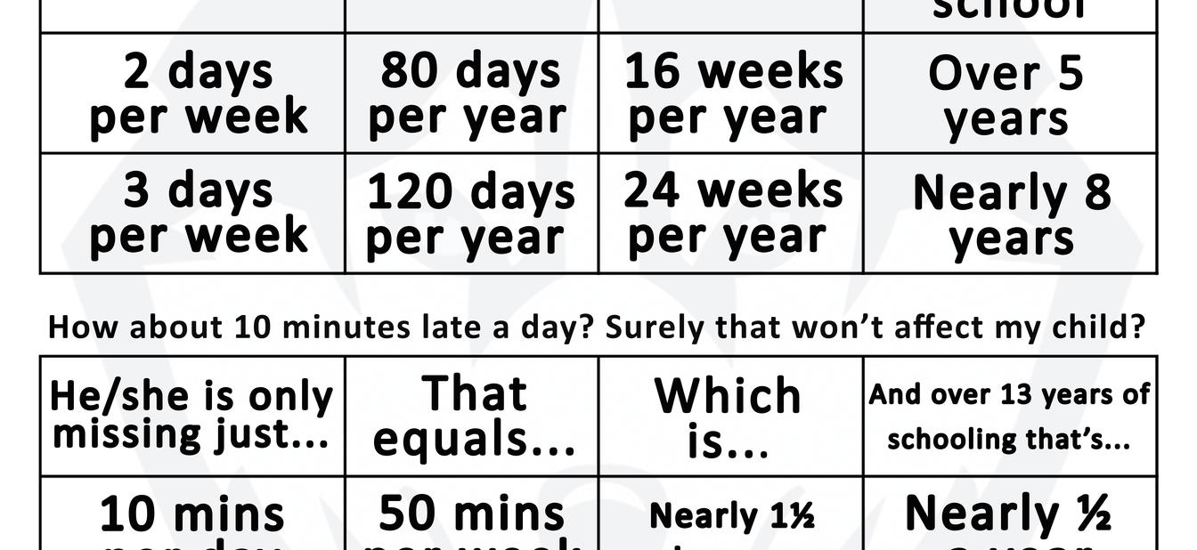 Hillcrest Elementary