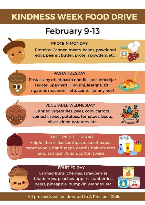 Kindness Week Food Drive