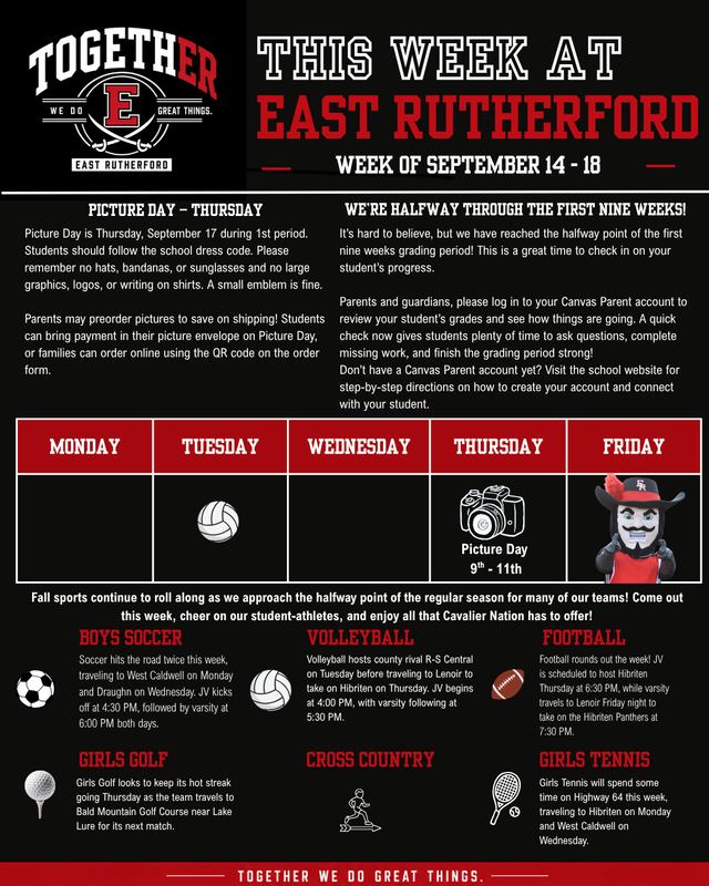 Weekly Update 9/14 to 9/18