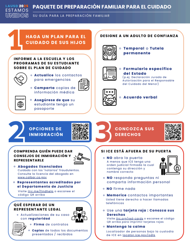 Guía