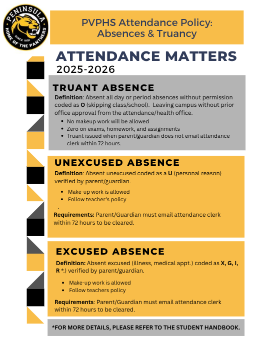 ATTENDANCE COUNTS! Thumbnail Image