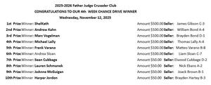 chance drive winners 4th.jpg