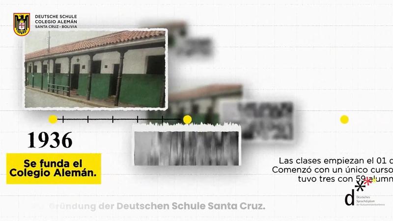 Línea del tiempo Colegio Alemán Santa Cruz - 90 años desde 1936 hasta 2026 Featured Photo