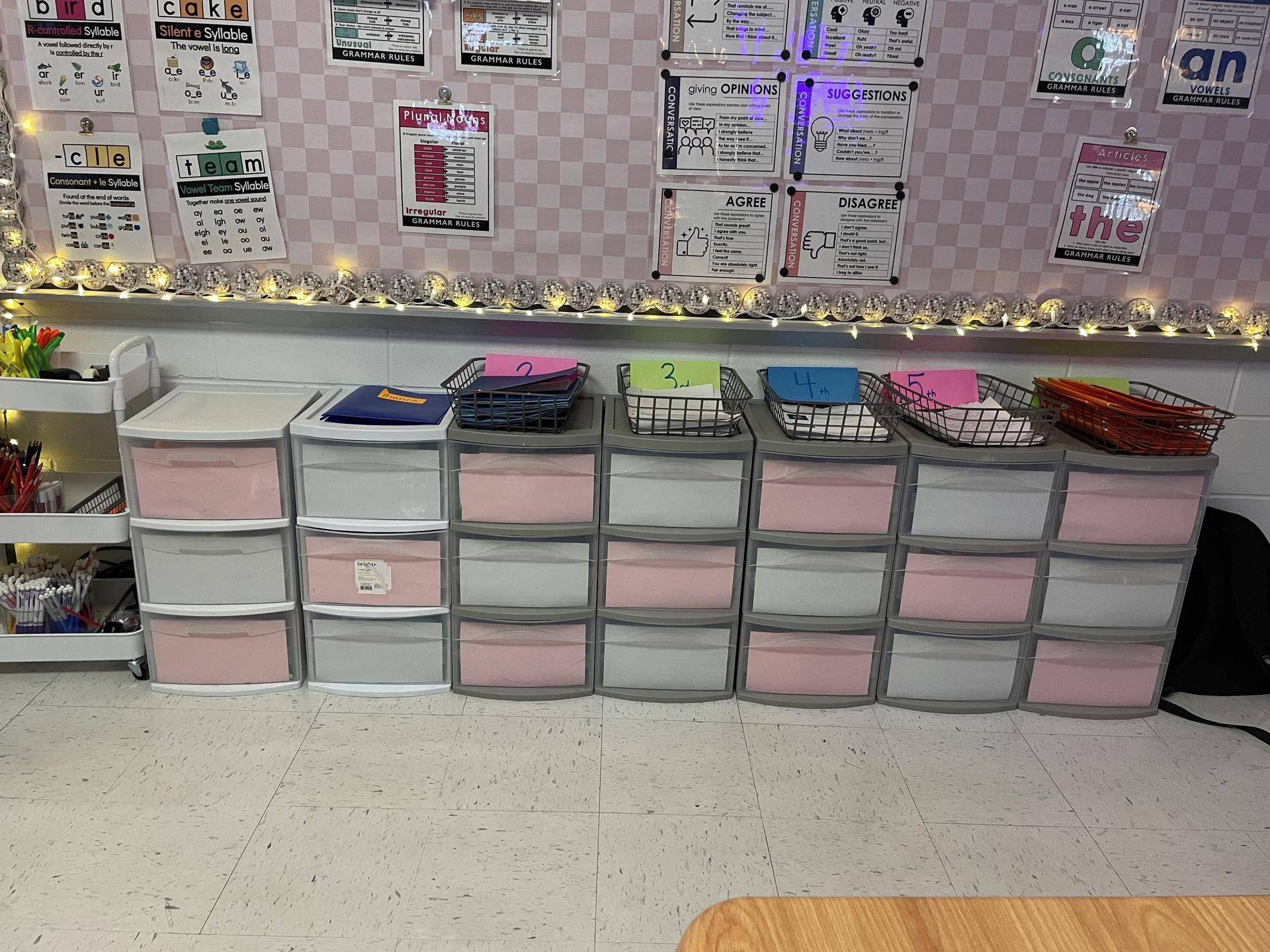 Classroom Organization