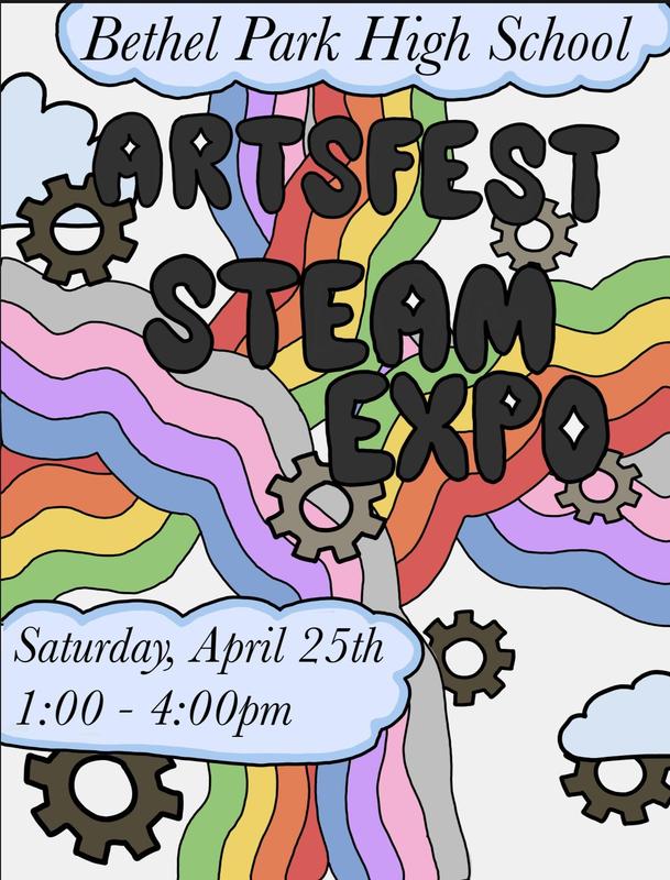Art Fest & Steam Expo