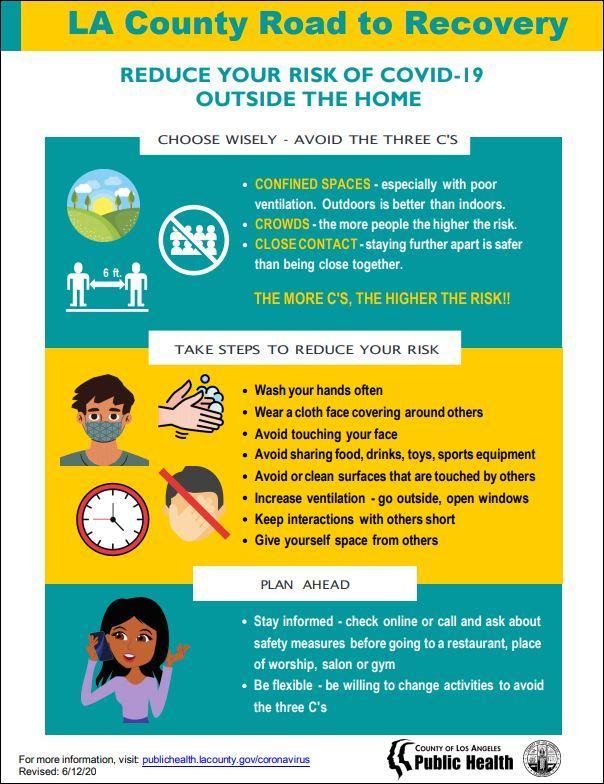 LA County Road to Recovery Flyer - COVID
