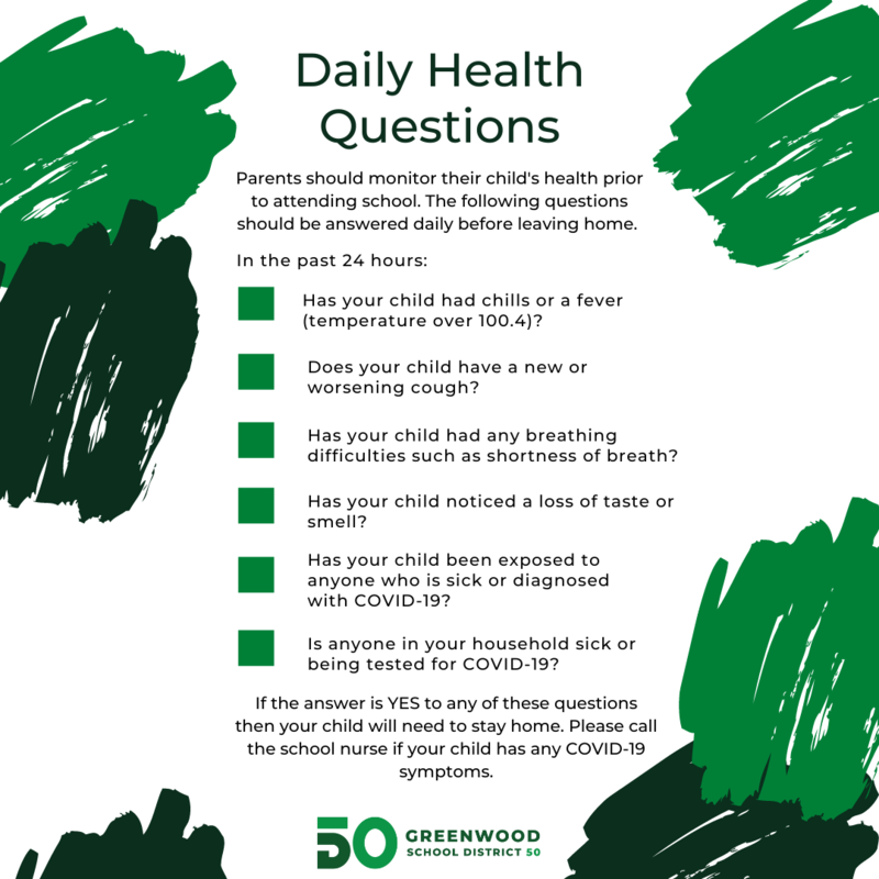 daily health questions