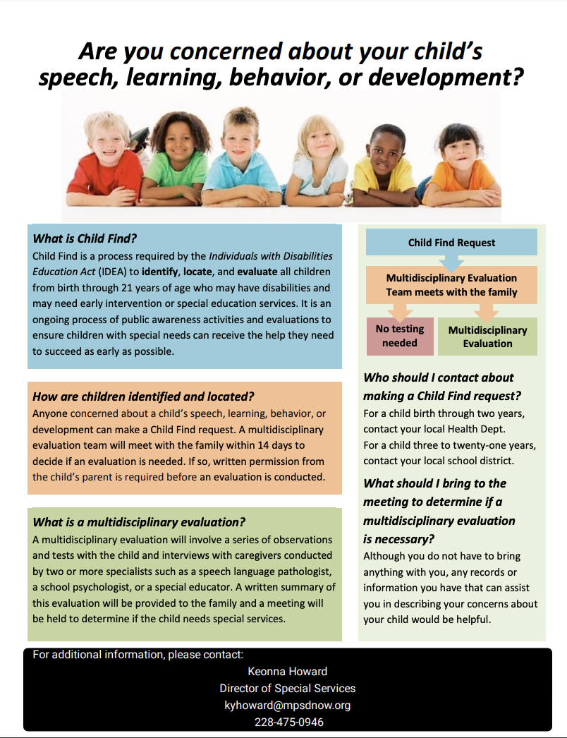 Are You Concerned About Your Child s Speech Learning Behavior Or