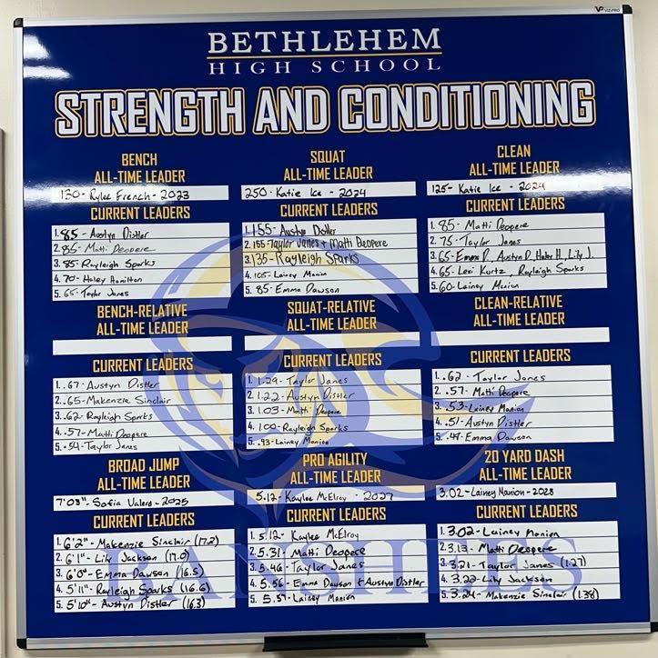 Strength. Growth. Grit. Featured Photo