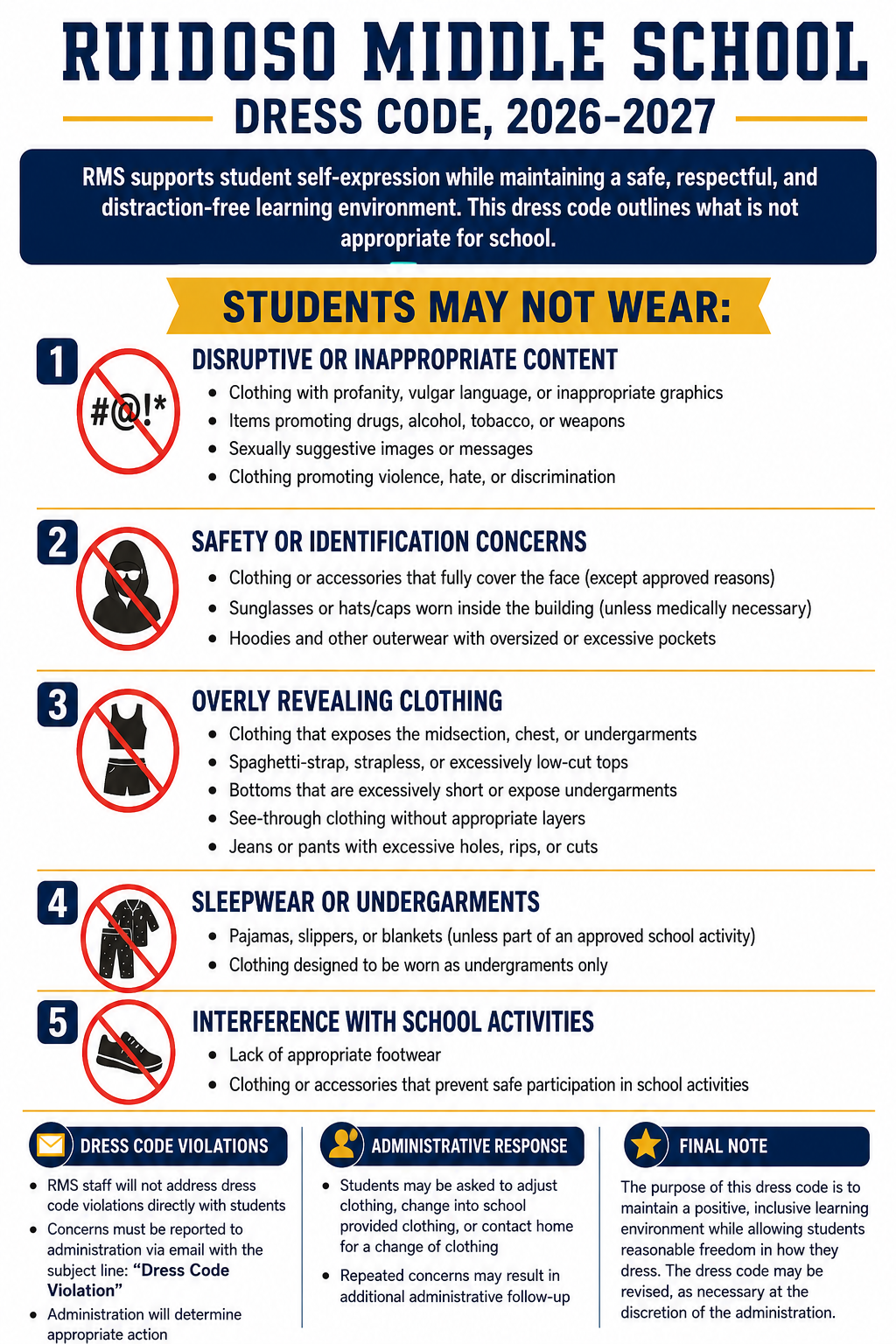 RMS Dress Code Description for SY 2026-2027