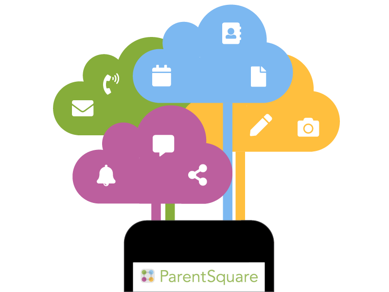 parentsquare website graphic