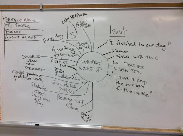 writer workshop.JPG