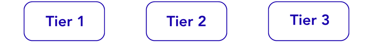 tier buttons