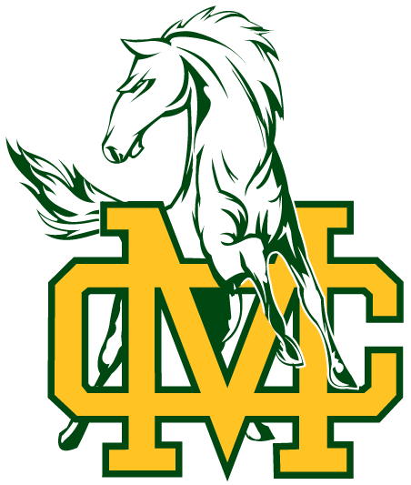 MCHS Signing Day 4.16.26