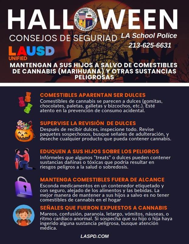 Mantengan A Sus Hijos A Salvo de Comestibles de Cannabis