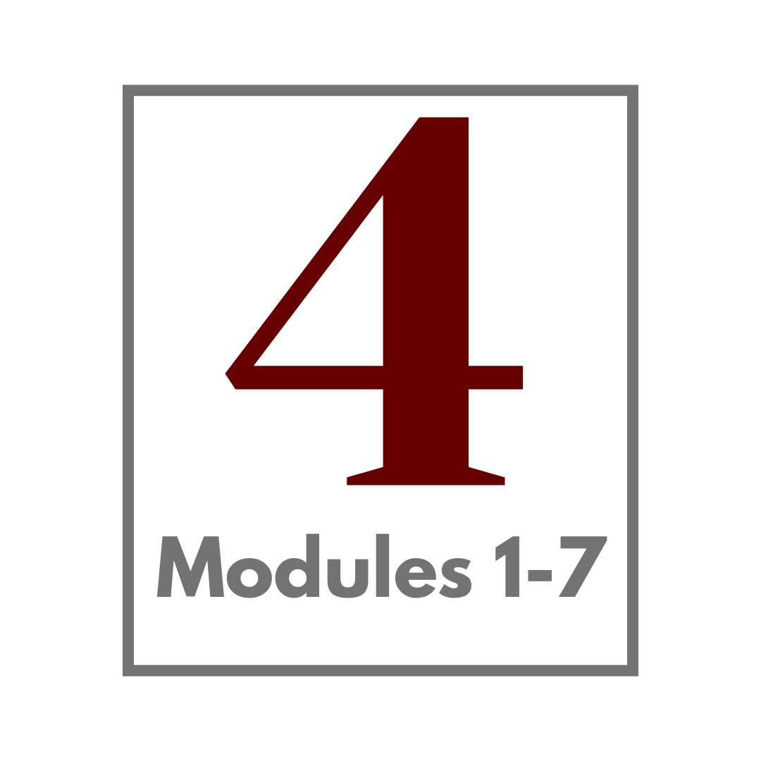 4th math modules