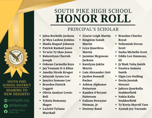 SPSD SPHS T1 HONOR ROLL