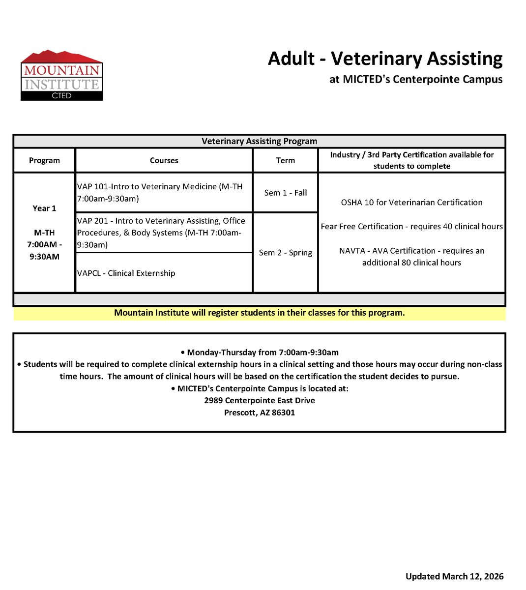 Veterinary Assisting adult program progression plan