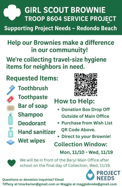 Hygiene Kit Collection Featured Photo