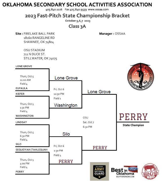 state bracket