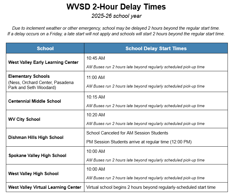 Two hour delay times