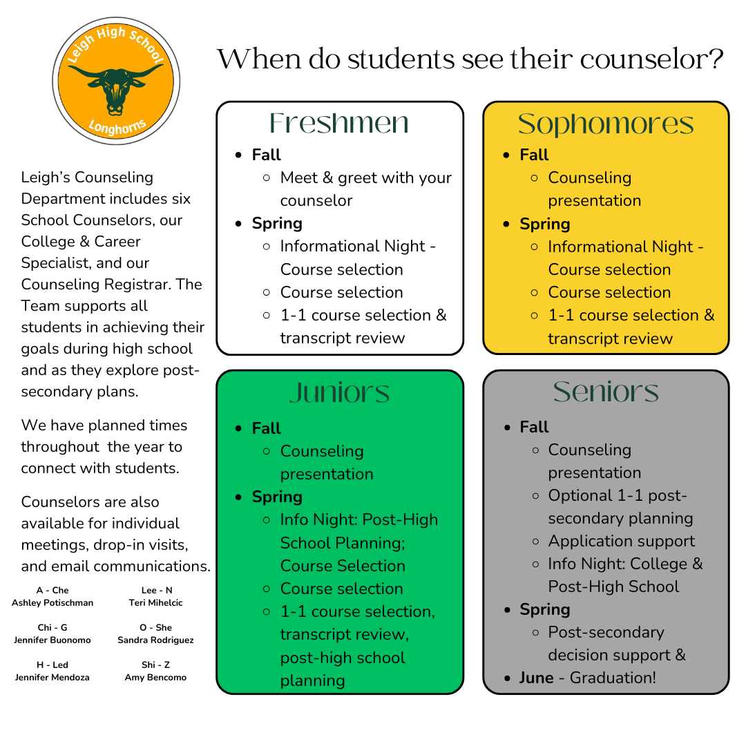 counseling schedule