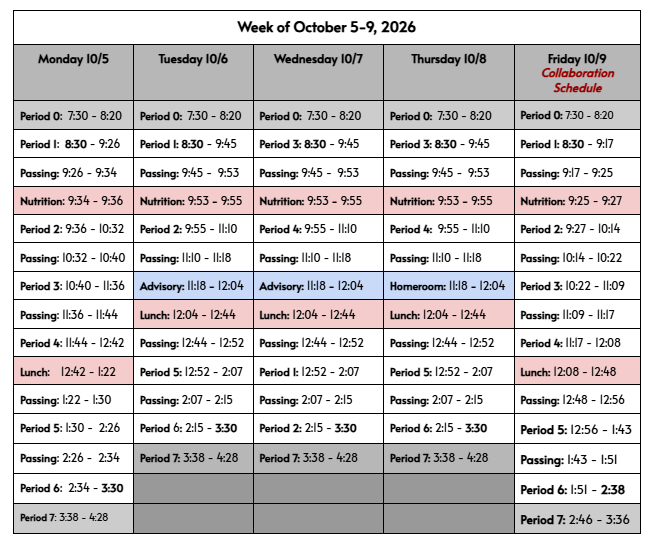 Oct. 5 - 9 Bell Schedule
