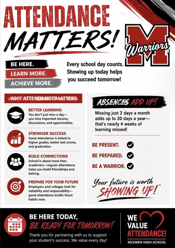 Attendance Matter at MHS